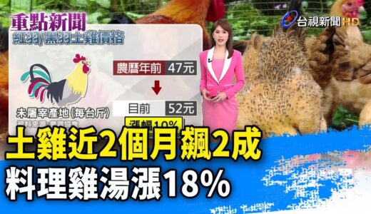 土雞近2個月飆2成 料理雞湯漲18％【重點新聞】-20230228